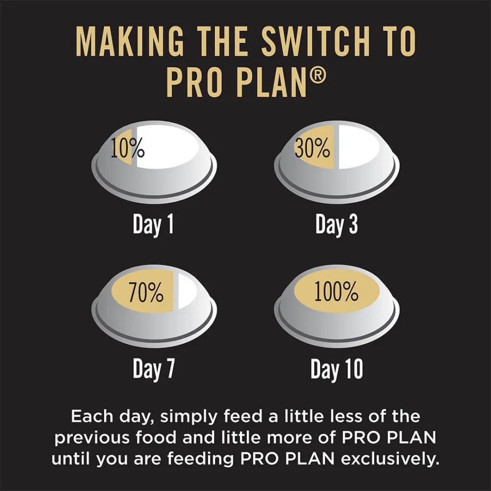 Purina Pro Plan Adult Essential Health Large Breed Dry Dog Food, Chicken, 1kg 5 How to switch your dog to Purina Pro Plan over 10 days