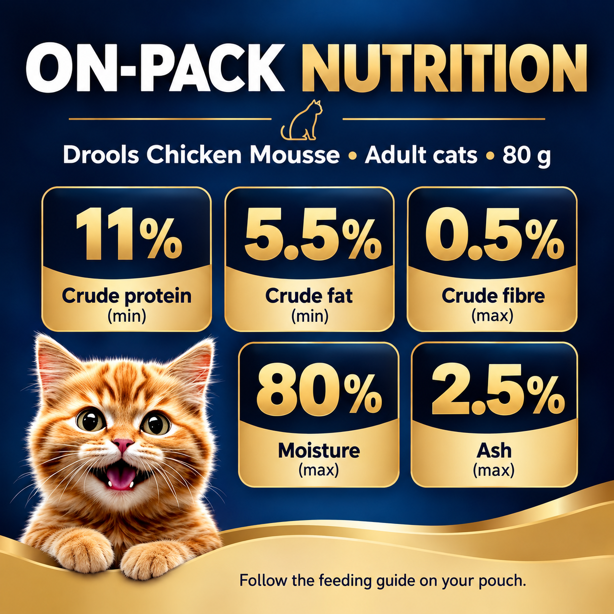 Drools Chicken Mousse Adult Wet Cat Food – 80 g 4 Verified Drools Chicken Mousse Adult 80 g nutrition: protein minimum 11%, fat minimum 5.5%, fibre maximum 0.5%, moisture maximum 80% and ash maximum 2.5%