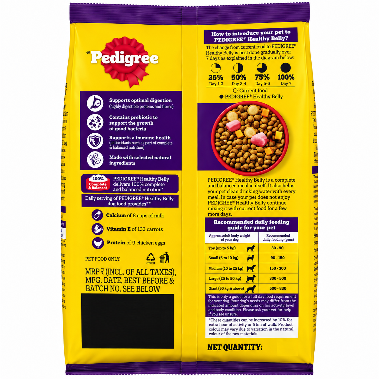 Pedigree Healthy Belly Adult Dry Dog Food – 2.8 kg 2 Pedigree Healthy Belly real back-pack photo showing feeding and seven day transition directions